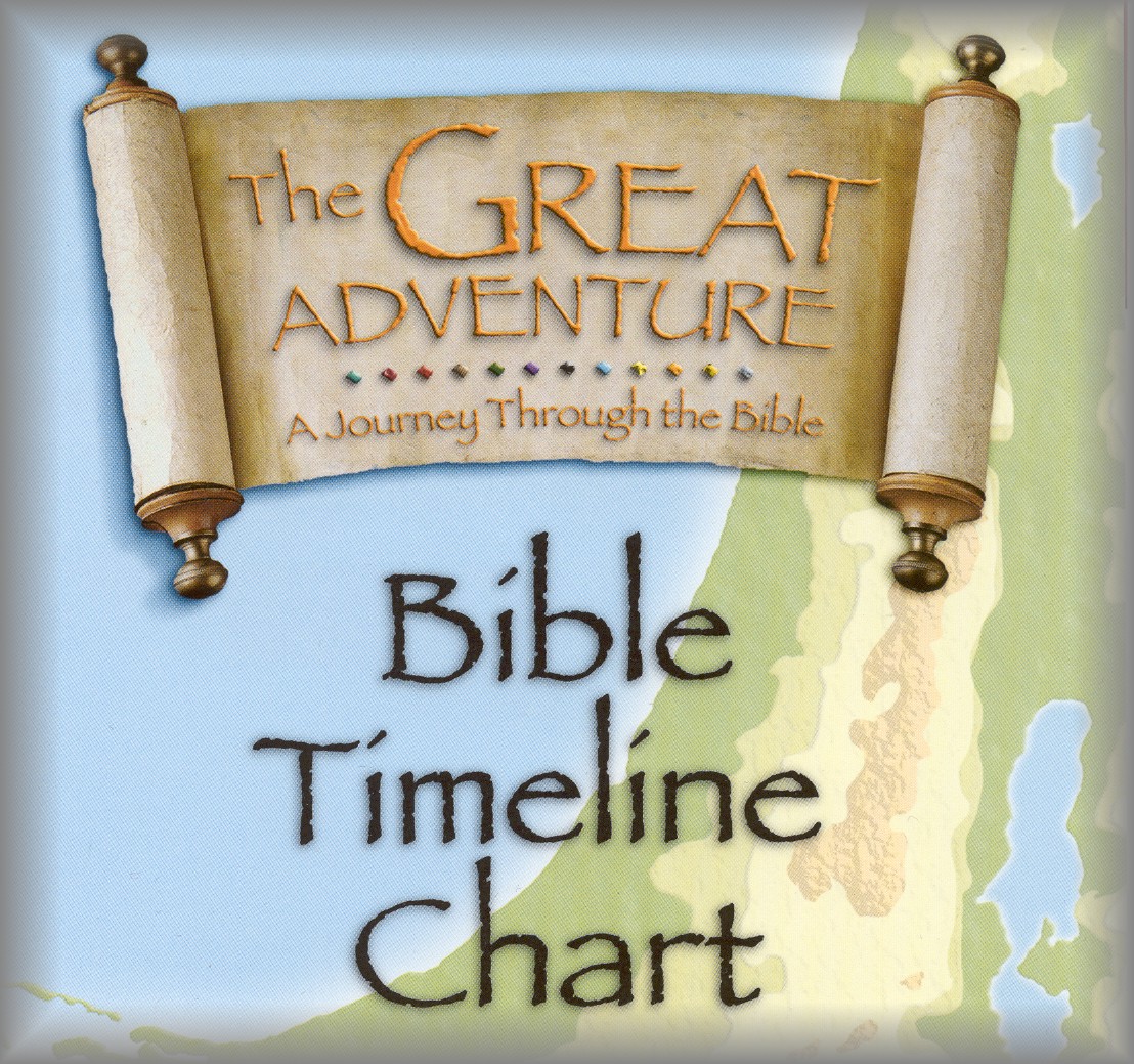 Bible+and+world+history+timeline+chart